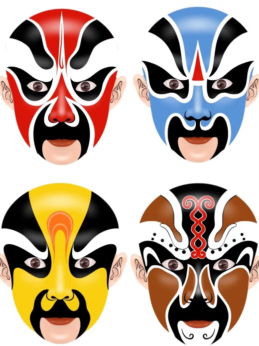 Sichuan Opera